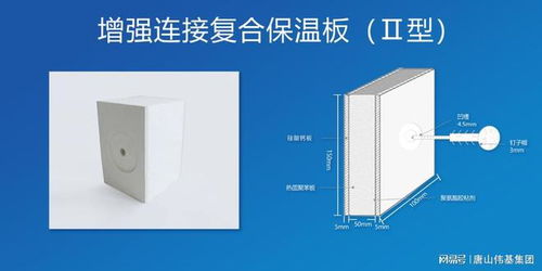 冬季取暖費太貴？選對房子和家具，省錢又溫暖